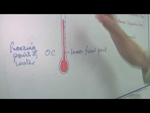 Physical Science : How a Thermometer Works