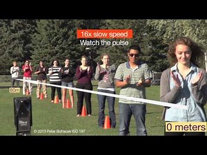 Direct Measurement Video: Keep in Time!