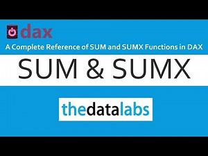Understanding SUM And SUMX DAX Functions in Simple Way