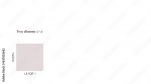Time is the fourth dimension, Four Dimensions, space time, gravitational field, geometric shapes, Theory of relativity in motion, Dimensional image showing the 3 and 4 dimensions., quantum physics