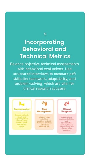 Hiring Manager Scorecard: Clinical Research Candidates