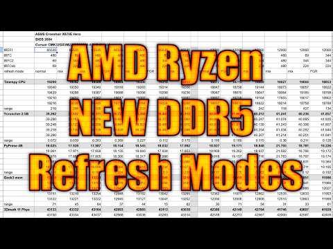 New DDR5 refresh modes on AM5 motherboards