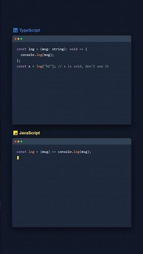void — TypeScript vs JavaScript