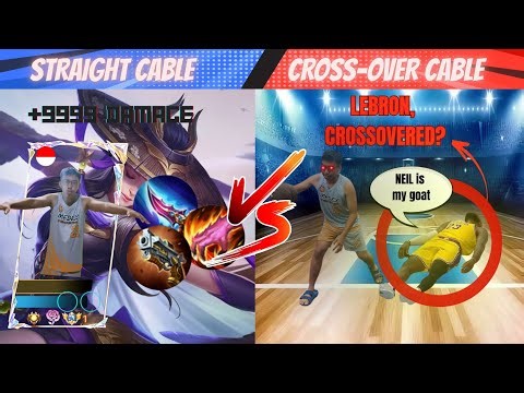 INTRODUCTION TO COMPUTING || STRAIGHT CABLE AND CROSS-OVER CABLE LAN CABLING TUTORIAL