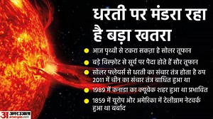 Solar Storm: क्या होता सौर तूफान, क्या है इनका इतिहास, धरती को इनसे क्या-क्या खतरा, जानिए सब कुछ