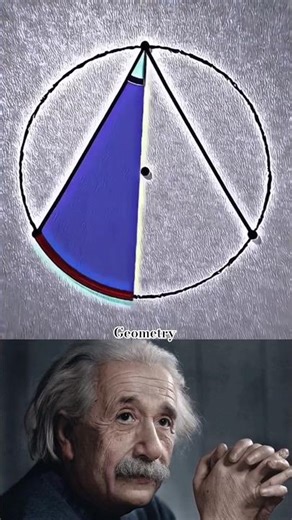 Watch closely 👀 #science #physics #short