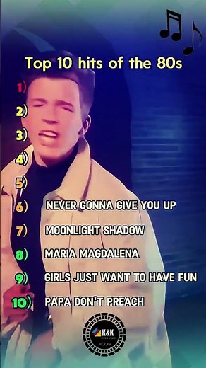 The Greatest 80s Hits That Everyone Still Loves 🎶🔥 #80smusic