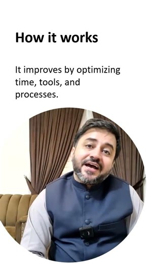 What is Productivity in Business? Operations Management Explained (30 Sec)