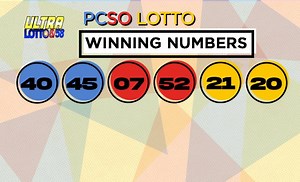 PCSO Lotto Results | March 21, 2025