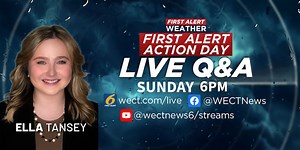 WATCH: WECT answers your questions about the wintry week of Cape Fear weather ahead