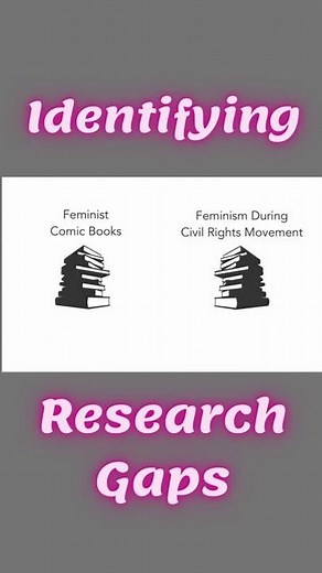 Identifying Research Gap | Finding Research |