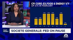 2.7K views · 35 reactions | Stocks rising on softer-than-expected consumer inflation data, but investors are missing what's underneath the hood, says Subadra Rajappa, Societe Generale Head of U.S. Rates Strategy. | CNBC Fast Money | Facebook