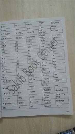 ##n5vocabulary lesson 16##