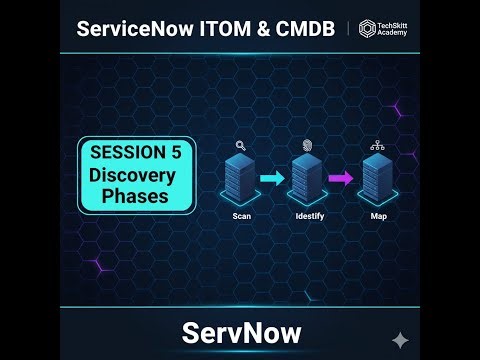 Session 5 Discovery Phases 4