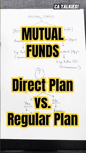 Direct Plan vs Regular Plan in Mutual Funds | Mutual Funds for Beginners | 2025