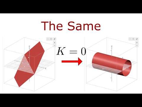 Curvature Isn’t What You Think