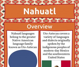 LANGUAGE  AND COMMUNICATION IN AZTECS