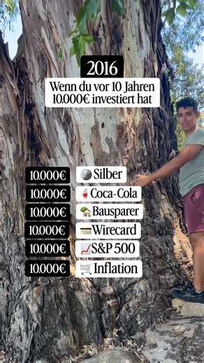 Hans Purbu Sherpa | Finanzen | Steuern | Investieren | Hätte ich mal vor 10 Jahren investiert …“ 😵‍💫📉 Klingt im ersten Moment nach „Hätte-Hätte-Fahrradkette“, aber die Zahlen lügen nicht. Schau... | Instagram