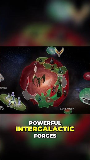 Galactic War: How Intergalactic Forces Shifted the Balance