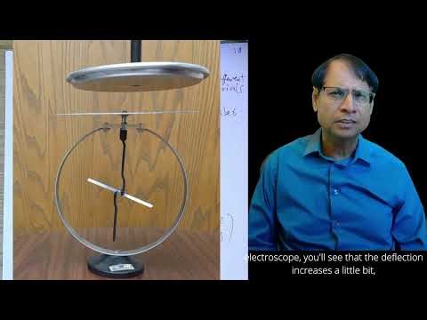 Physics II: Electrostatics (4) – Induction & Conduction Demos