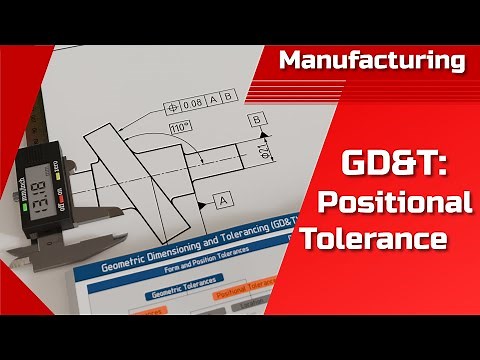 Geometric Dimensioning & Tolerancing (GD&T): Position Tolerances (Parallelism, Position, Runout ...)