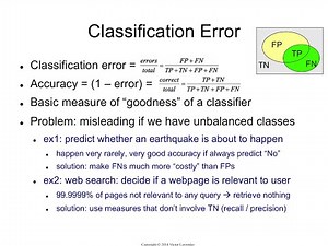 IAML8.14 Classification error and accuracy