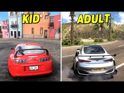 Playing Forza as a kid vs. as an adult