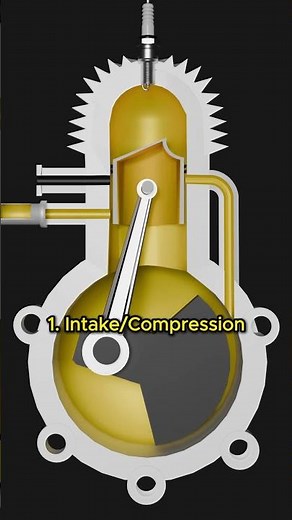 Two-Stroke Engine Steps