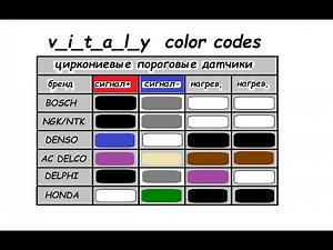 ☝ How to determine the type of the main oxygen sensor❓