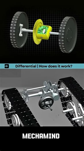 How a Differential Works ?