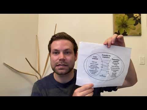 Dual Process Grief Model with Robert Turk | Optimum Joy