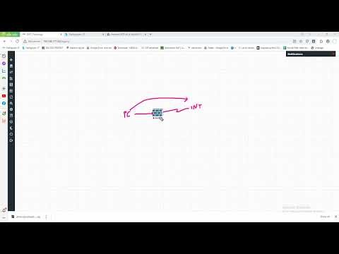 Bài 1: Cài Fortigate trên EVE-NG