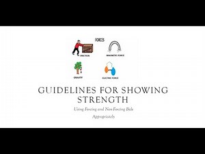 Bridge Show Strength By Forcing Non Forcing Bids