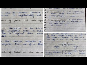 encryption and decryption | What is Encryption and Decryption ? | e commerce