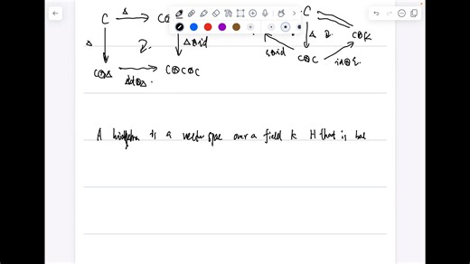 Quick tutorial on Hopf algebras