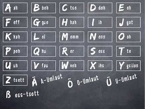 El alfabeto alemán