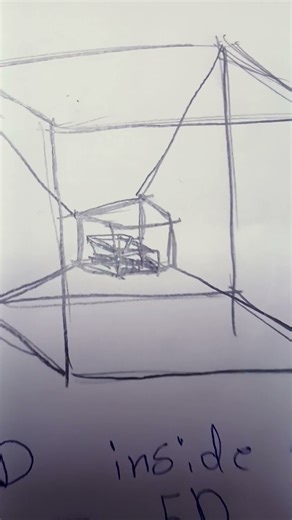 how to make a 5d cube #drawing