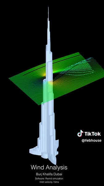 Febhouse trên TikTok