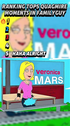 Exploring Family Guy's Best Moments and Characters