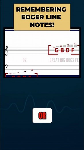 How to read high and low Ledger Lines instantly! 🪜