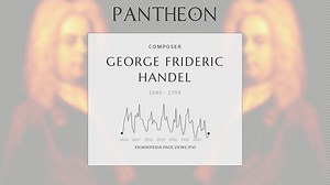 George Frideric Handel Biography | Pantheon