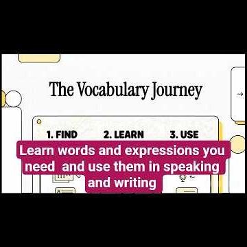 𝐋𝐞𝐚𝐫𝐧 𝐖𝐨𝐫𝐝𝐬 𝐁𝐞𝐭𝐭𝐞𝐫 #languagelearning #motivation #learnenglish