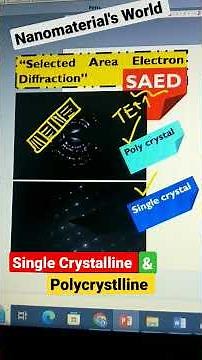 Single Crystalline Vs Polycrystlline SAED Pattern | Selected Area Electron Diffraction Analysis