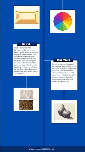 Unsur-Unsur Seni Rupa & Ragam Karya Seni Rupa Dua Dimensi dan Tiga Dimensi
