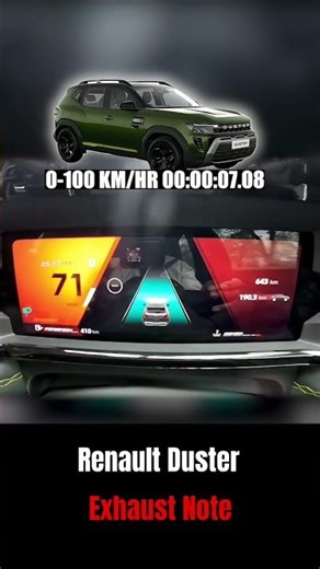Renault Duster Exhaust Note Sound #duster #renault