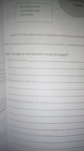 Can I design a sustainable rural strategy?What is my focus?W... | Filo