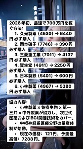 #日本株 #株式 #日経平均 #テクニカル分析 #株価 #株初心者 #株分析 #株日記 #初心者 #資産形成 #資産運用 #株式投資 | たなか こういち