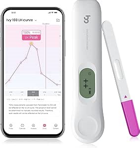 Femometer IVY103 Digital Ovulation Tests Predictor Kit, Auto Sync with Femometer APP, Provides More Accurate Ovulation Prediction and Advice, Easy to Use, 20 LH Tests
