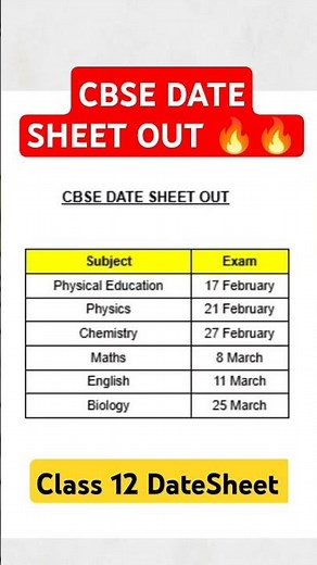 CBSE DATE SHEET 2025 Class 12 | CBSE latest news | Official Datesheet #cbsedatesheet