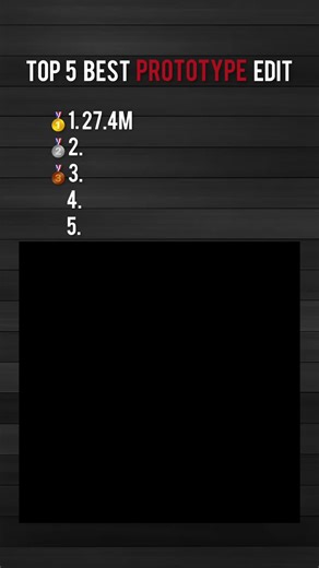 Top 5 Best Prototype Edits in Poppy Playtime 🔥✨